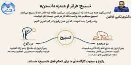 تسبیح فراتر از "منزه دانستن" 