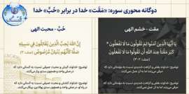 دوگانه محوری در سوره الصف