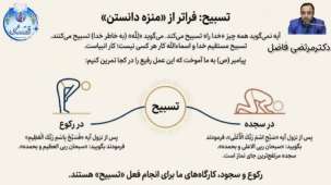 تسبیح فراتر از "منزه دانستن" 